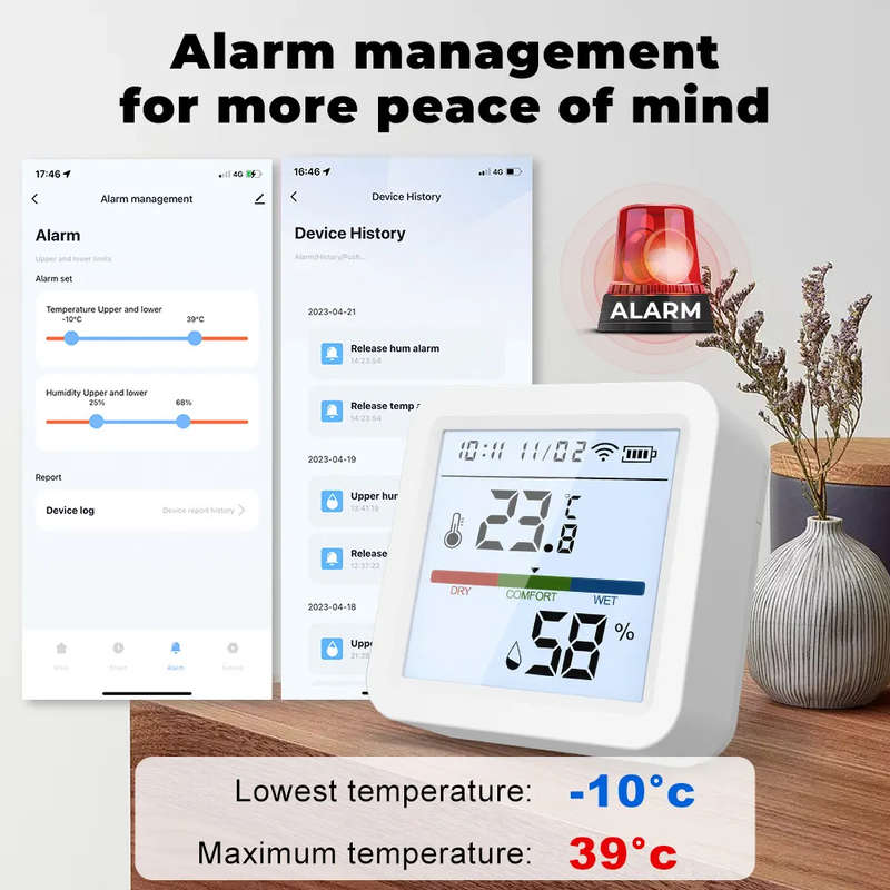 Smart Life Tuya WIFI Temperature Humidity Sensor w/ Clock Date w/ Backlight