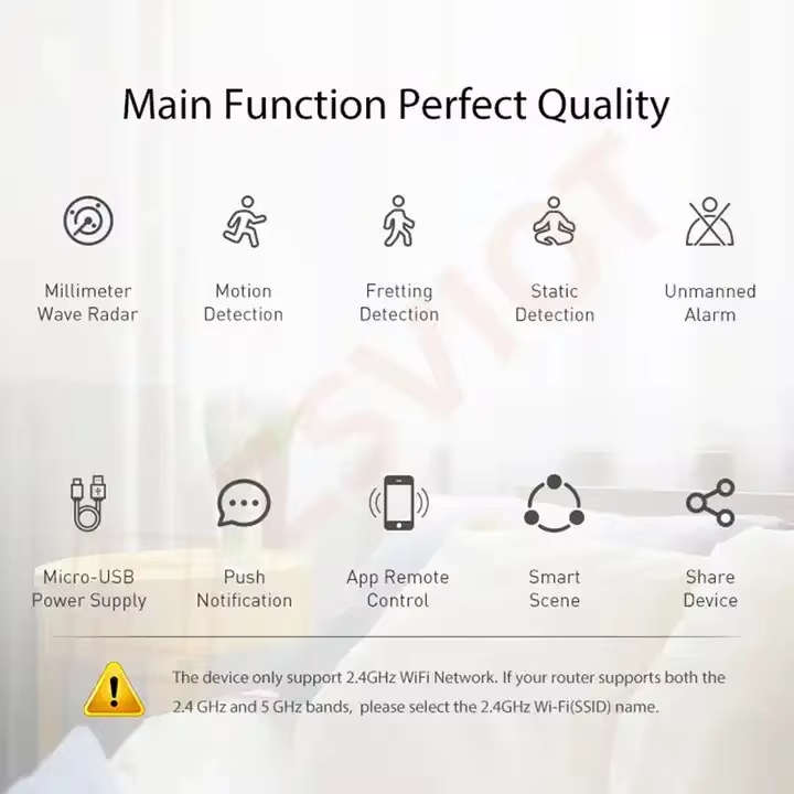 Smart Life Tuya WIFI Human Presence Motion Detector w/ Light Lux Sensor | 5V | On Wall