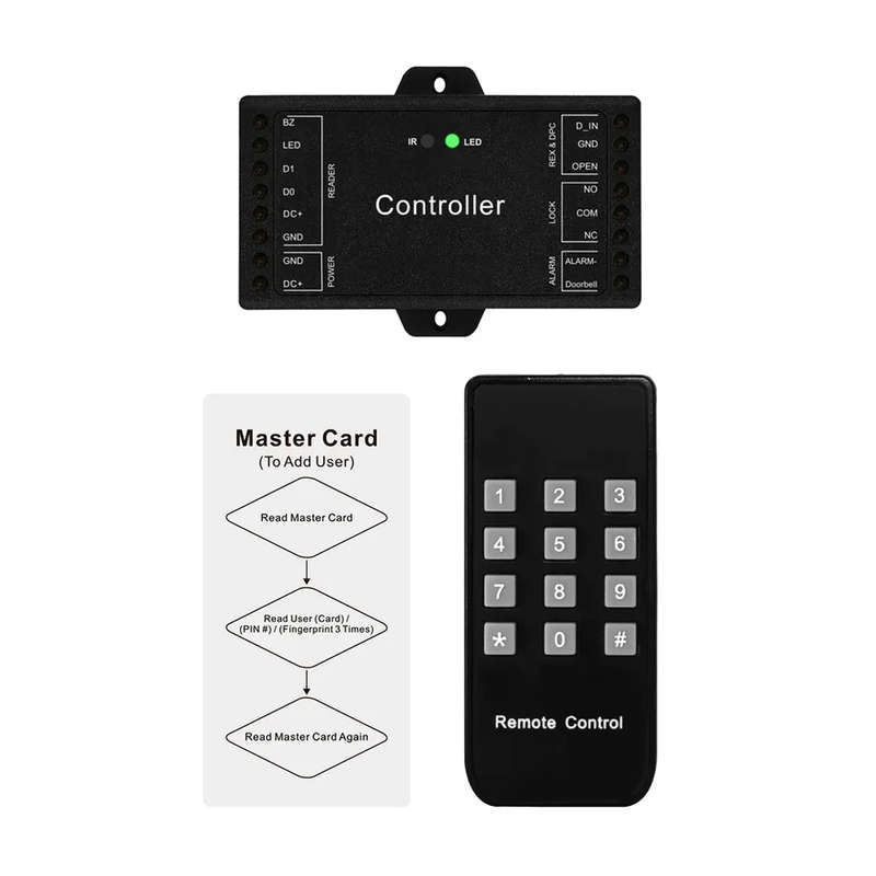 Smart Life Tuya WIFI 12V Access Controller for Wiegand Keypad Card Reader for Door Gate Garage Motor