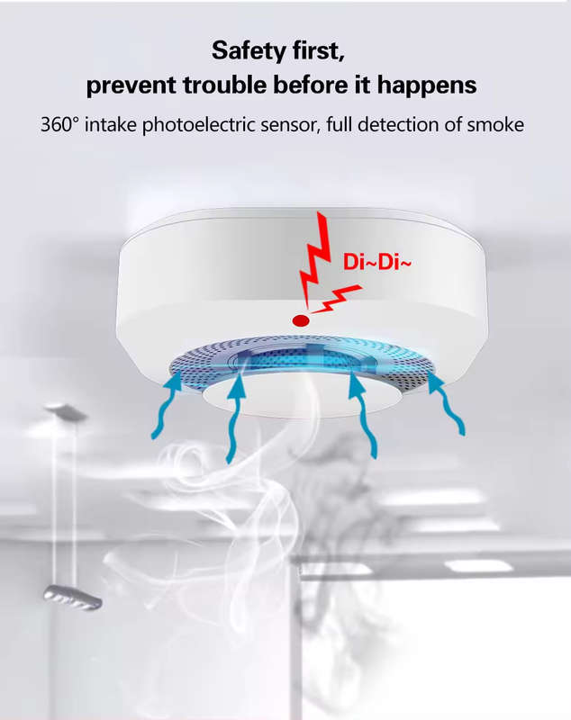 Wireless Smoke Detector Sensor w/ 80db Alarm Speaker for WG103T or H502 GSM Alarm System | RF433