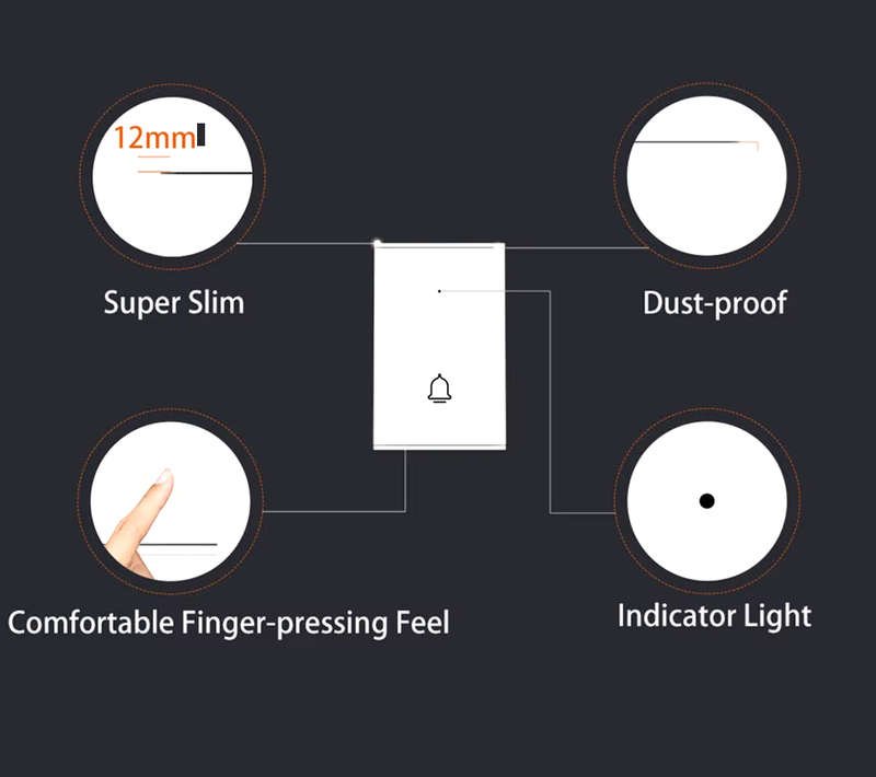 Wireless Doorbell Button for Tuya Alarm System | RF433