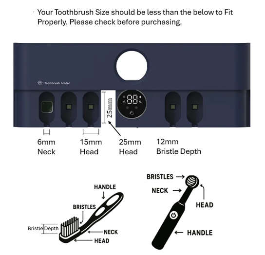 Toothbrush UVA UVC Sterilizer & Holder | 5V Rechargeable | Wall Mounted / Portable | 5 Slot