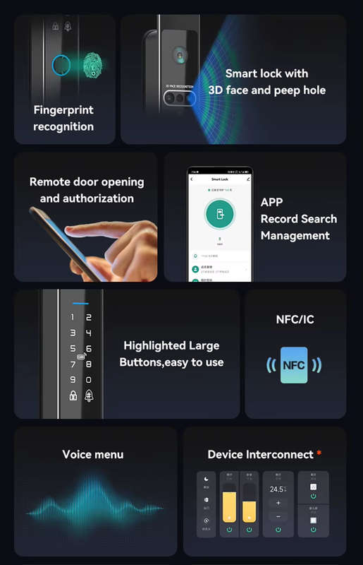 Smart Life Tuya WIFI Access Control Face Fingerprint Keypad Card Video Doorbell Intercom Handle Lock