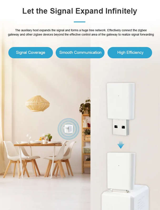 Smart Life Tuya Zigbee Signal Repeater | 5V USB