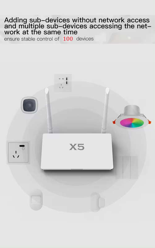Smart Life Tuya Zigbee / Bluetooth to WiFi Hub Gateway | 5V | Wired