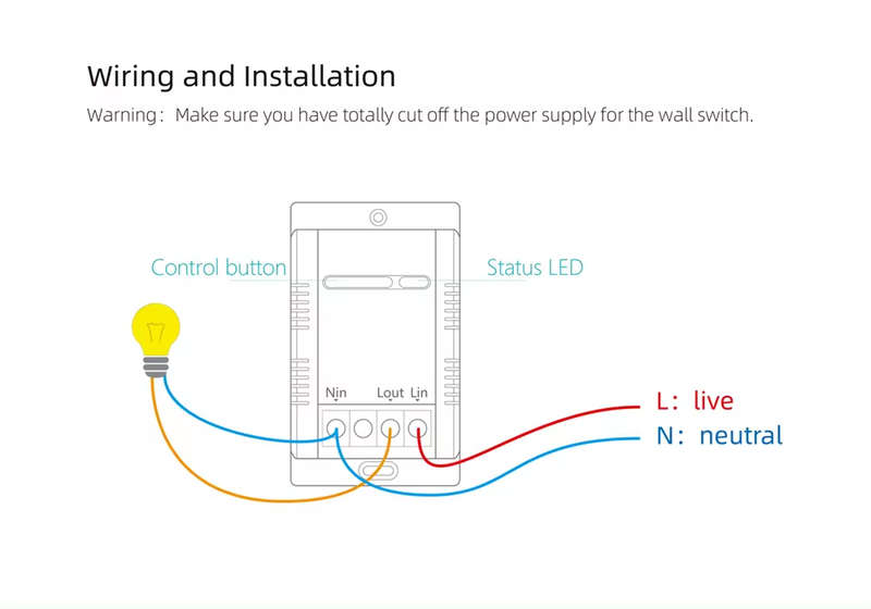 Smart Life Tuya Zigbee 1CH 30A 6600W 6.6KW Switch w/ Power Monitor