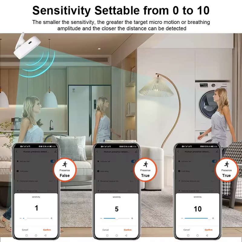 Smart Life Tuya Zigbee Human Presence Motion Detector w/ Light Sensor | 5V | Wall Mounted