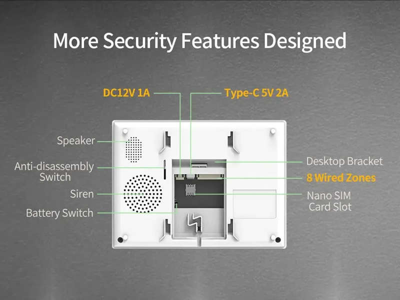Smart Life Tuya WIFI 4G SIM Card 7 inch Touch Screen Alarm System | H700 | 5V/ 12V w/ Backup Battery