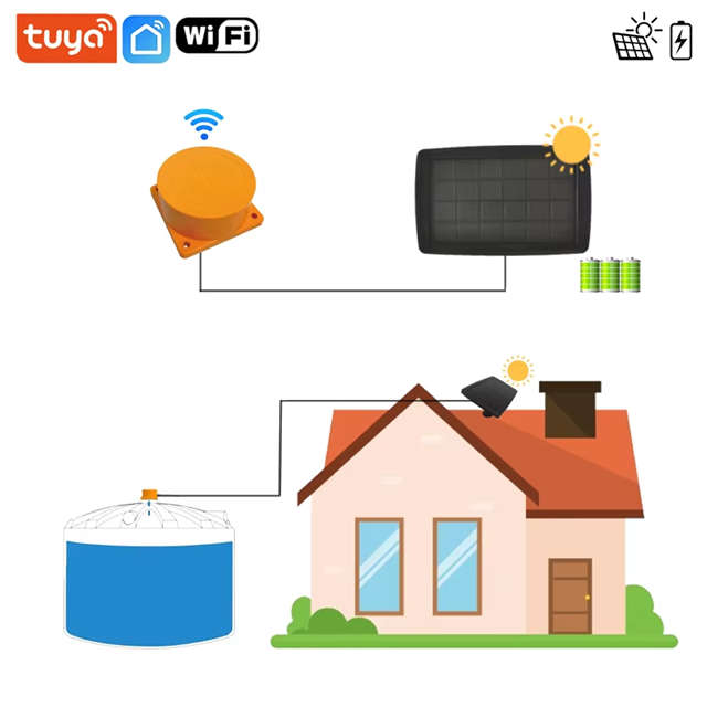 Smart Life Tuya WIFI Solar Ultrasonic Liquid Water Level Tank Monitor Sensor | 5V