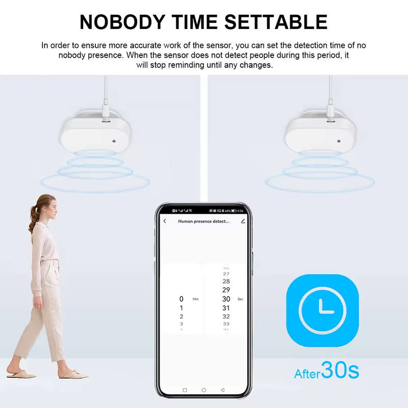 Smart Life Tuya Zigbee Human Presence Motion Detector w/ Light Sensor | 5V | Wall Mounted
