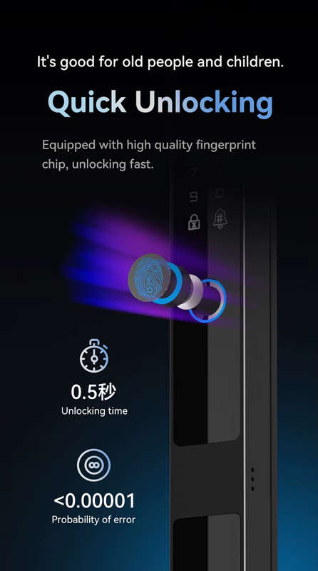 Smart Life Tuya WIFI Access Control Face Fingerprint Keypad Card Video Doorbell Intercom Handle Lock