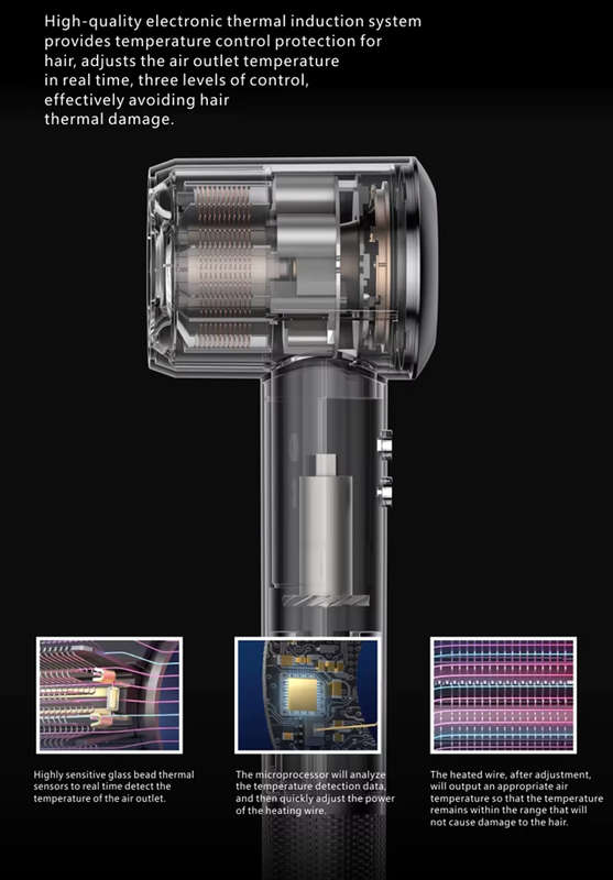 Electric Hair Blow Dryer