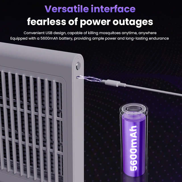 Mosquito Insect Fly Traps UV Purple Light Lamp | 5V | Desk Standable | Blue