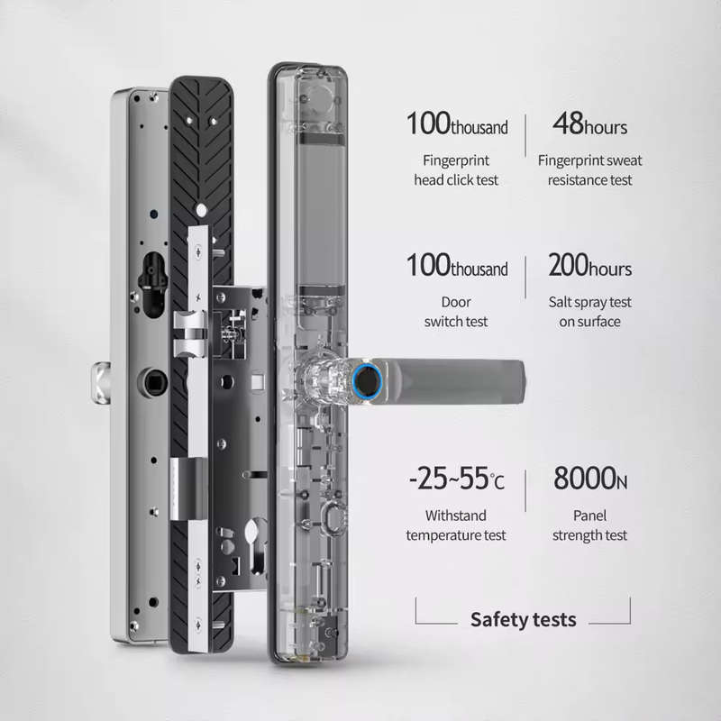 Smart Life Tuya WIFI Waterproof Access Control Fingerprint Keypad Card Video Doorbell Handle Lock F5