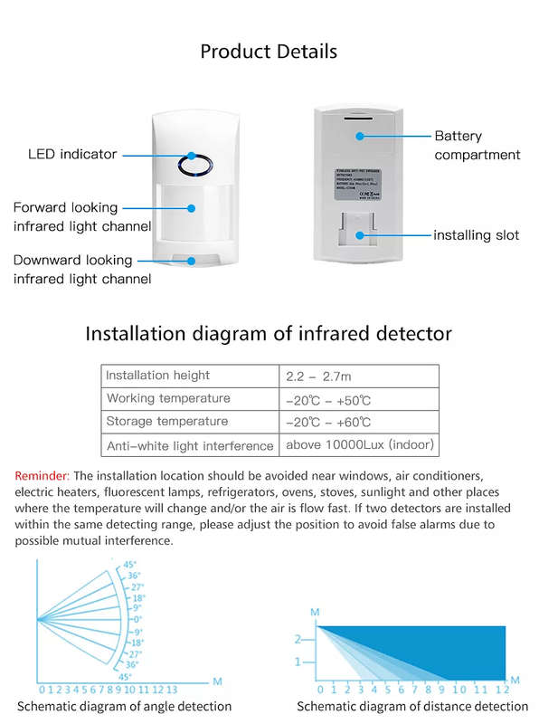 Smart Life Tuya Zigbee Wall Mounted Wireless PIR Motion Sensor Detector | 3V