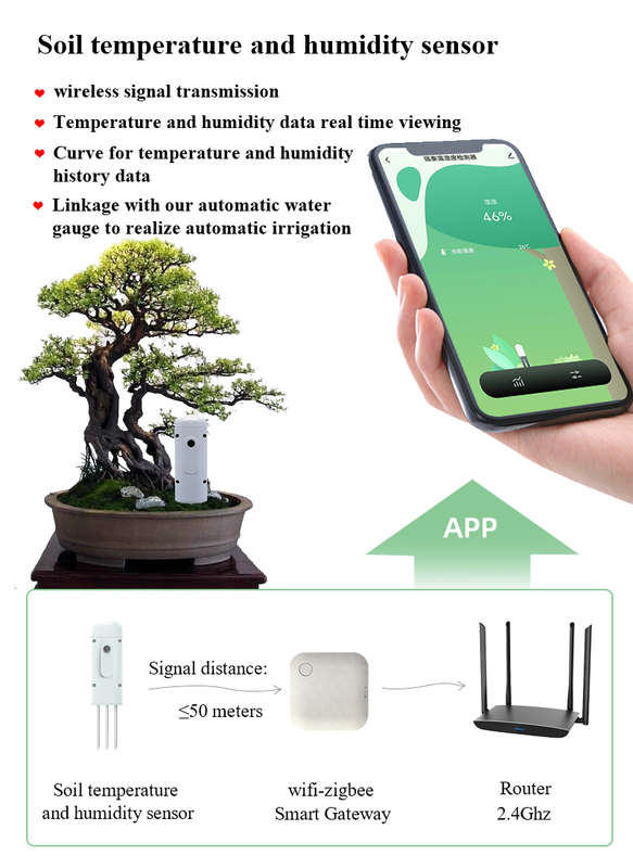 Smart Life Tuya Zigbee Waterproof Soil Moisture Temperature Sensor
