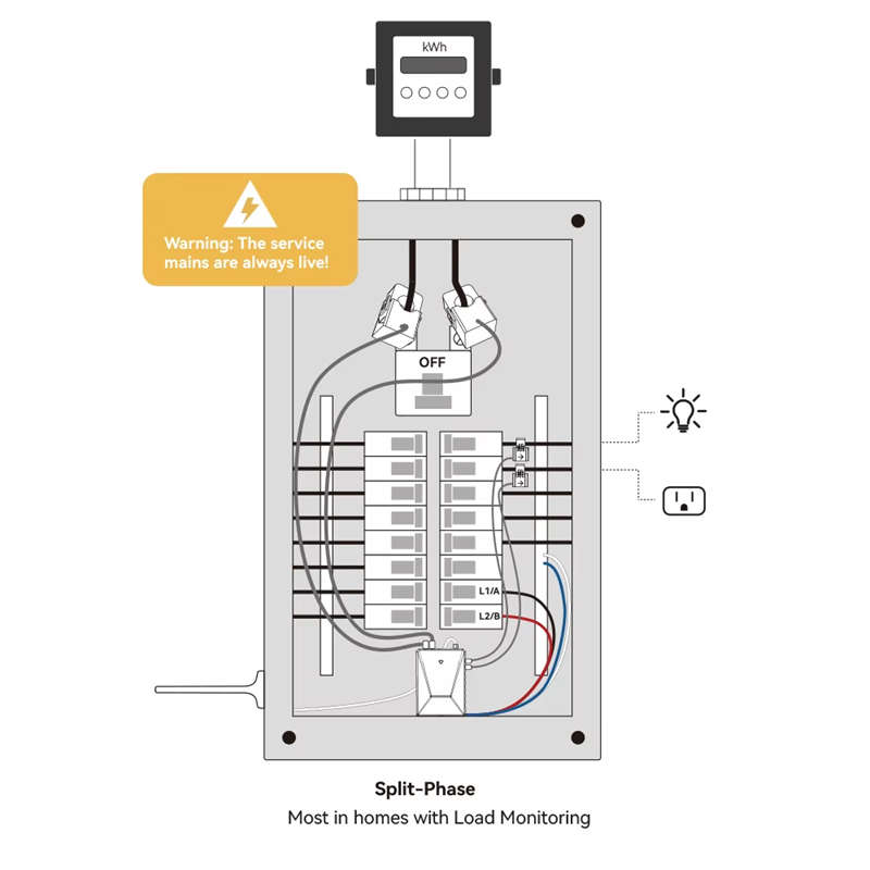 Smart Life Tuya WIFI 19CH Bidirectional Mini Power Monitor Clamp Meter | 240V | 200A/50A Three Phase