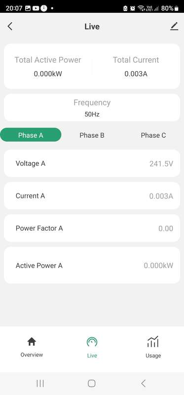 Smart Life Tuya WIFI 3CH Bidirectional Mini Power Monitor Clamp Meter | 240V | 200A | Three Phase