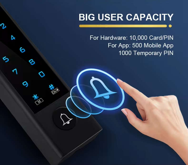 Smart Life Tuya WIFI Waterproof 12V Access Control Keypad Card Doorbell Gate Garage CHD3