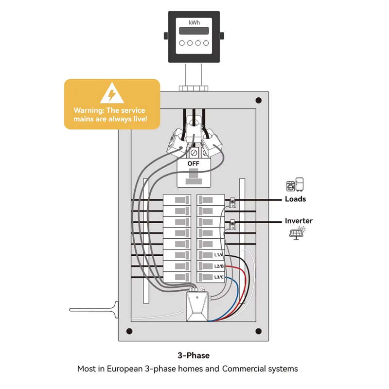 Smart Life Tuya WIFI 19CH Bidirectional Mini Power Monitor Clamp Meter | 240V | 200A/50A Three Phase