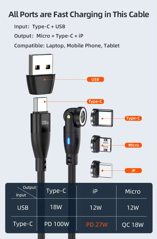 6 in 1 Magnetic Rotatable Cable Data Fast Charging PD100W 1.8m Micro, USB C, IOS Nylon Braided Red