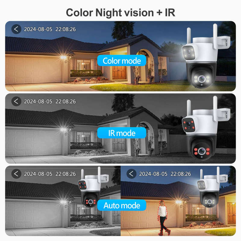 Smart Life Tuya WIFI 4MP HD PTZ CCTV Double Camera w/ 2 way audio | IP66 Waterproof | 12V