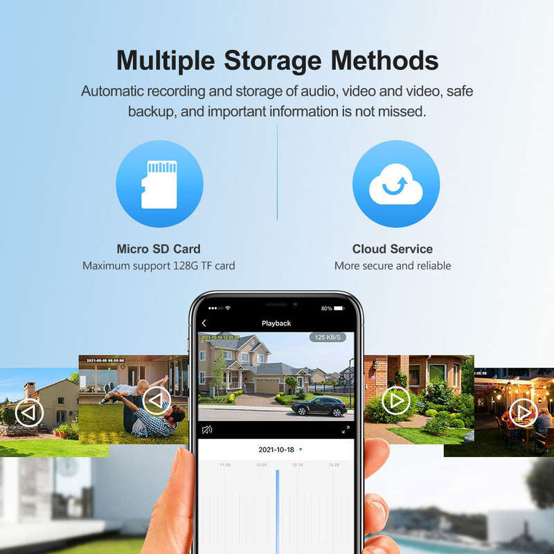Smart Life Tuya WIFI 4MP HD PTZ CCTV Double Camera w/ 2 way audio | IP66 Waterproof | 12V