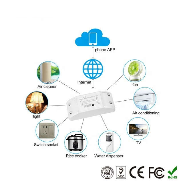 WIFI Control Smart Life Tuya 10A 2200W Switch Circuit Breaker with RF433Mhz (2ch Remote included)