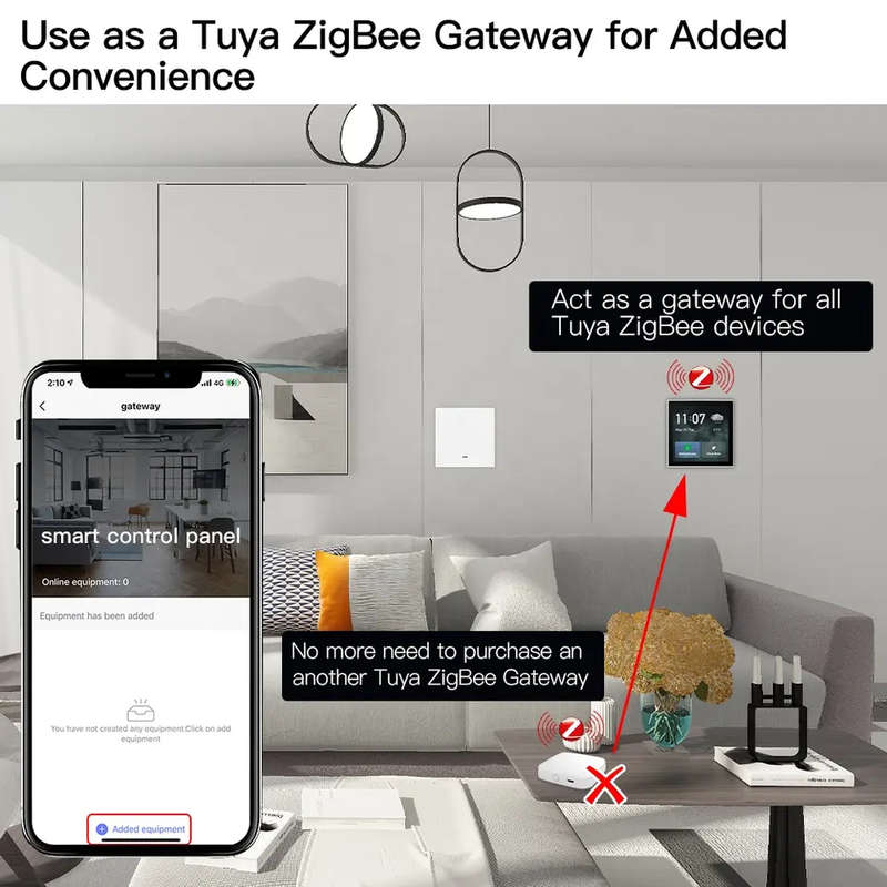Smart Life Tuya WIFI 4 inch In-Wall Touch Screen Control Panel w/ Zigbee Gateway | 240V