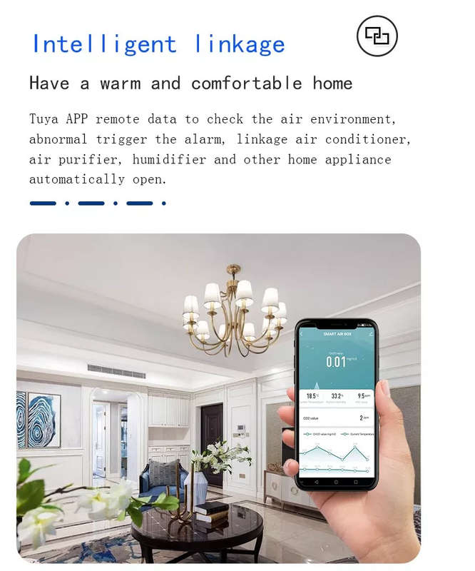 Smart Life Tuya WIFI Air Quality Monitor CO2 VOC Formaldehyde Temperature Humidity Sensor Detector