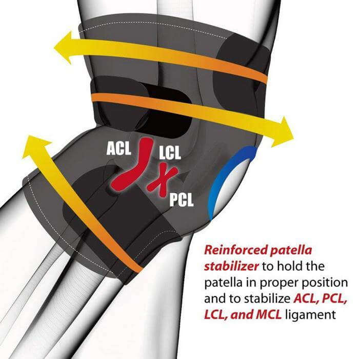BRAC Knee Brace