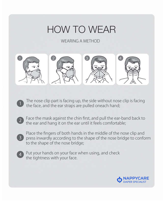 KN95 (FFP2/N95 Alternative) Face Mask / Respirator with metal nose clip
