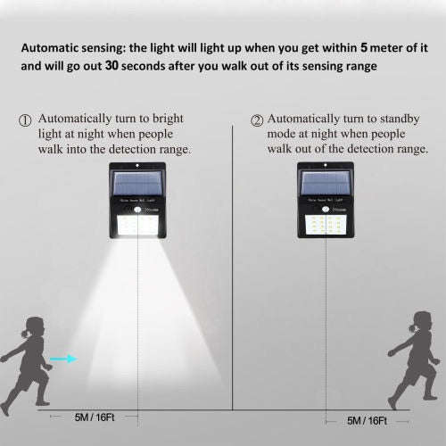 Solar light
