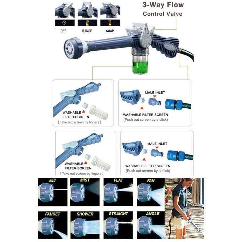 EZ Jet Water Cannon Multi-Function Spray Gun