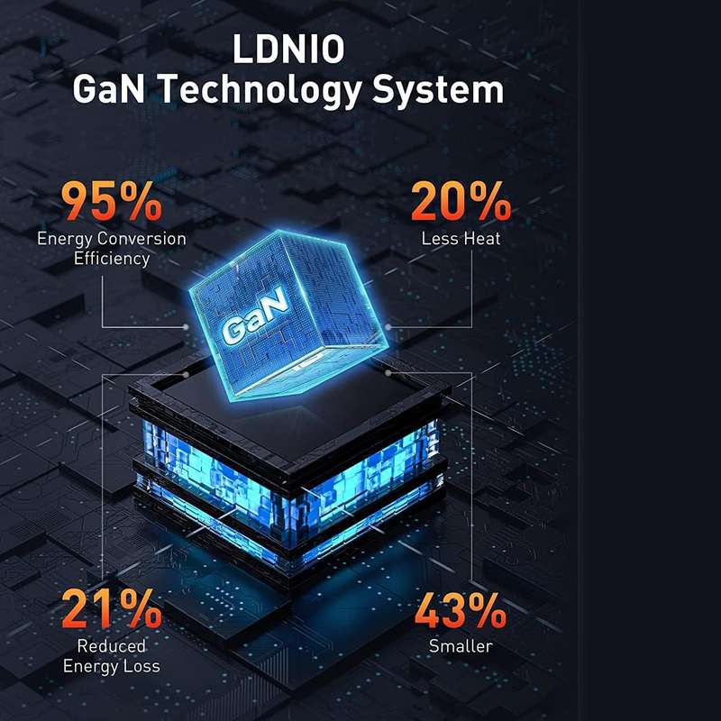 LDNIO 100W GaN Super Fast Charger A4809C