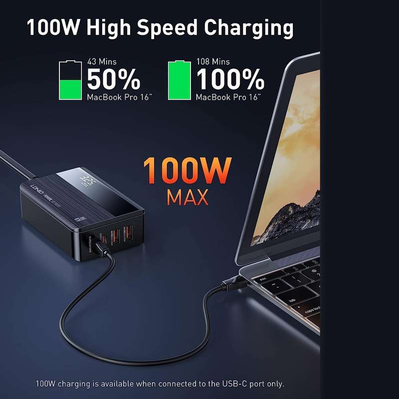 LDNIO 100W GaN Super Fast Charger A4809C