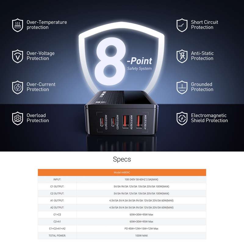 LDNIO 100W GaN Super Fast Charger A4809C