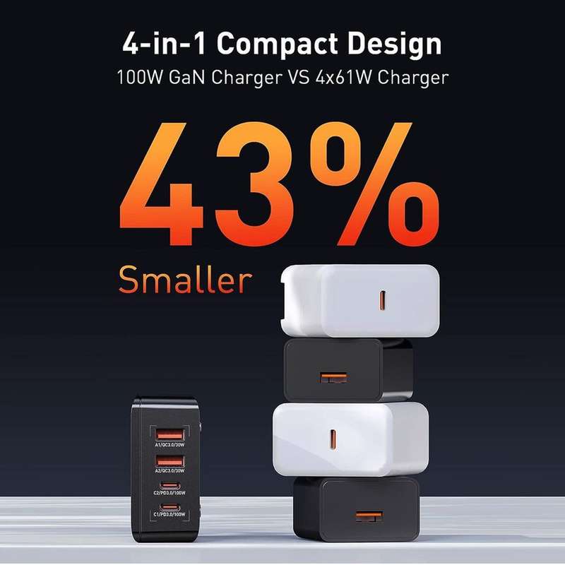 LDNIO 100W GaN Super Fast Charger A4809C