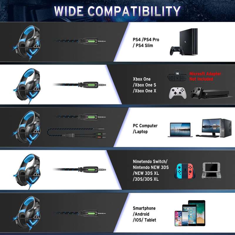 ONIKUMA K1-B Elite stereo gaming headset Black & Blue