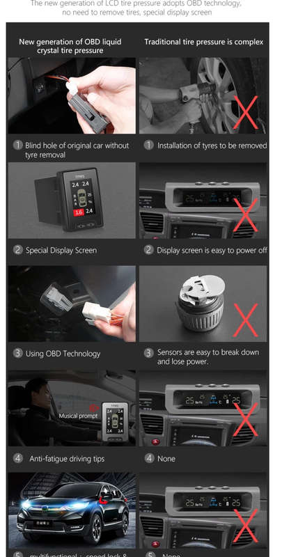 Toyota Fortuner and Hilux 2016 - 2019 OBD Tyre Pressure Monitoring system