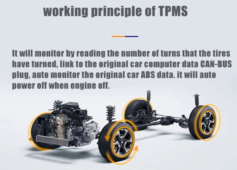 Toyota Fortuner and Hilux 2016 - 2019 OBD Tyre Pressure Monitoring system