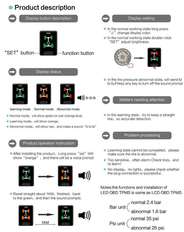 Toyota Fortuner and Hilux 2016 - 2019 OBD Tyre Pressure Monitoring system