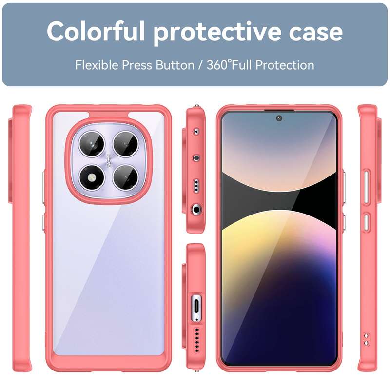 Redmi Note 14 Pro 4G  Candy Clear Case Shockproof Cover