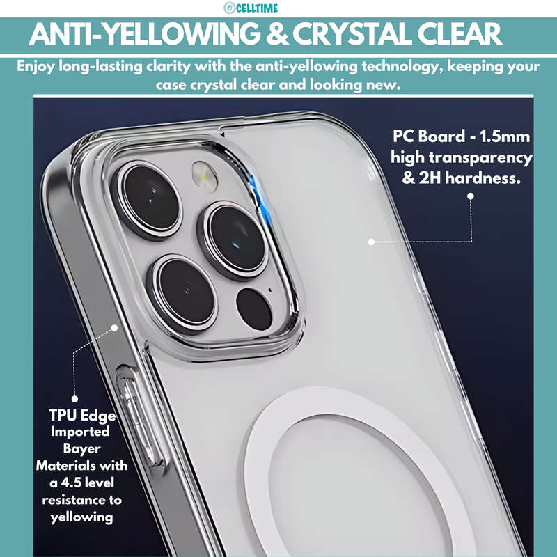 Clear MagSafe Case for iPhone 15/ 15+ / 15 Pro / 15 Pro Max Shockproof Cover