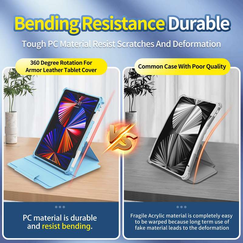 iPad Pro 12.9 inch (2022/2021/2020) Elite Defender Cover