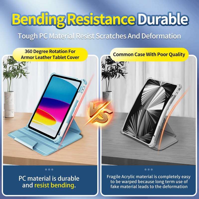 iPad 10.9" 10th Gen Elite Defender Cover