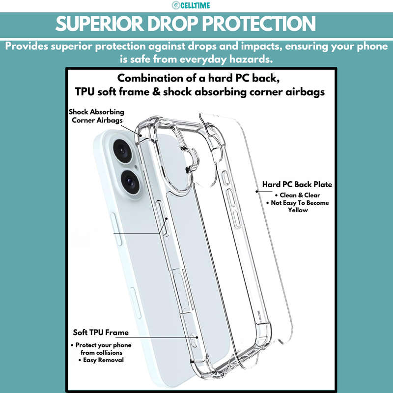 Clear Shock Resistant Case Armor Cover for iPhone 16