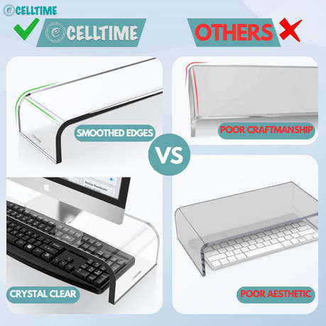 CellTime Acrylic Clear Monitor Stand Riser