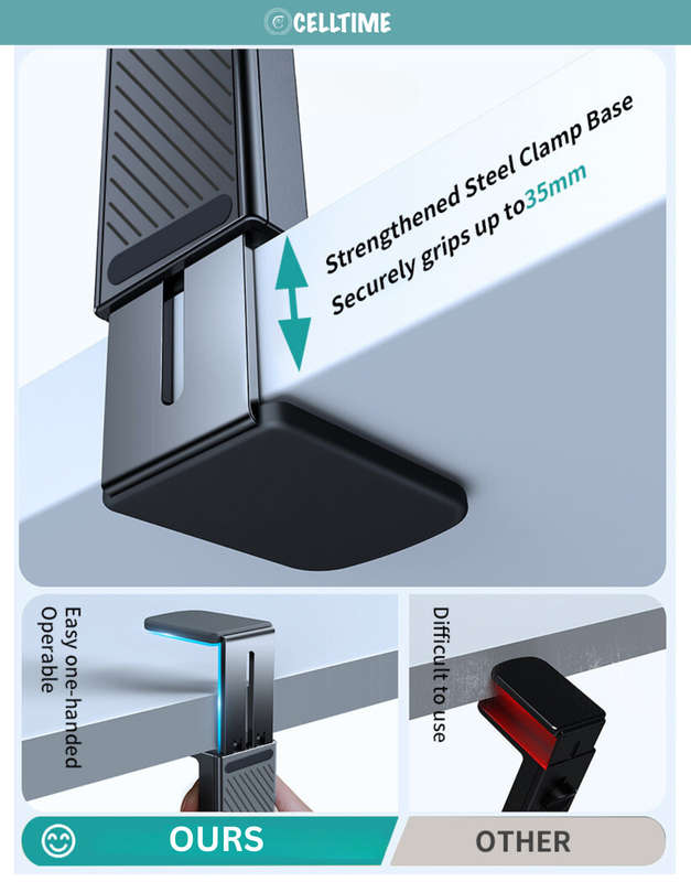 CellTime Multifunctional MagSafe Airplane/Desk/Train Phone Holder Mount