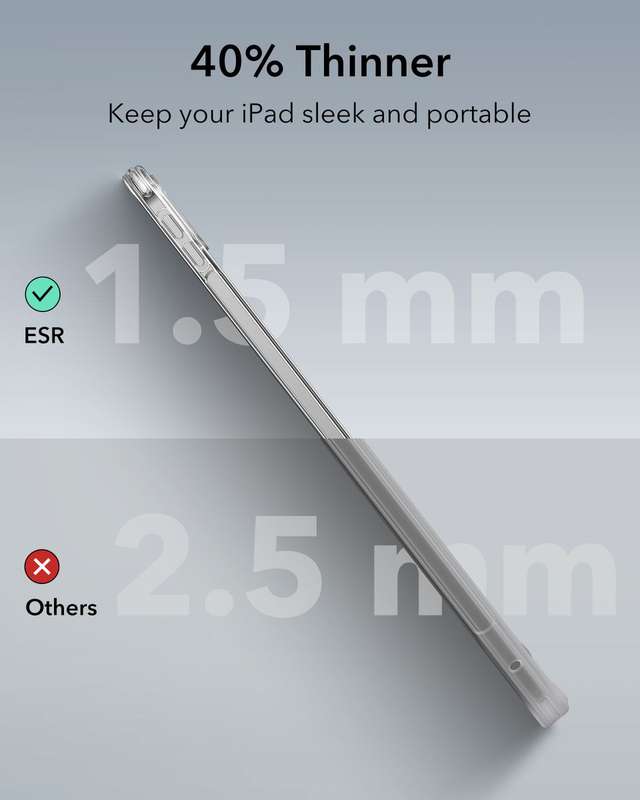 ESR Classic Hybrid Case Compatible with iPad Pro 13" (M4) 2024 Shockproof Cover
